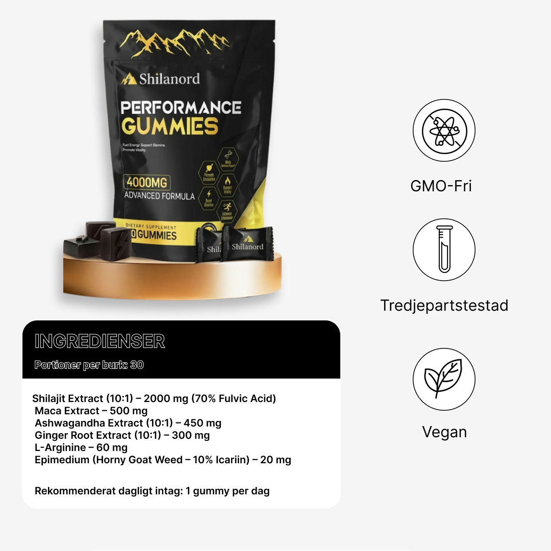 Shilanord Gummies