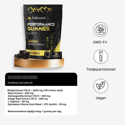 Shilanord Gummies